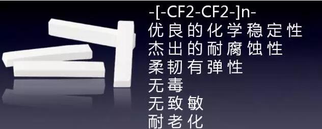 國際品質(zhì)假體